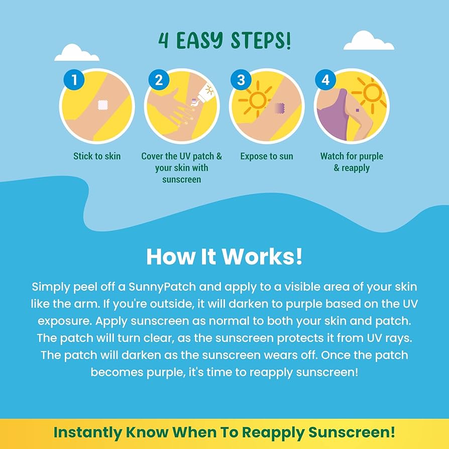 Sunny Patch - UV Detecting Stickers