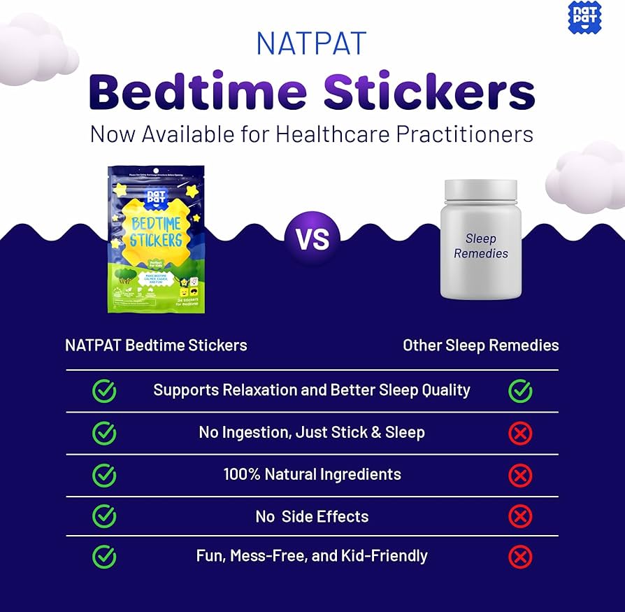 Sleepy Patch - Sleep Promoting Stickers