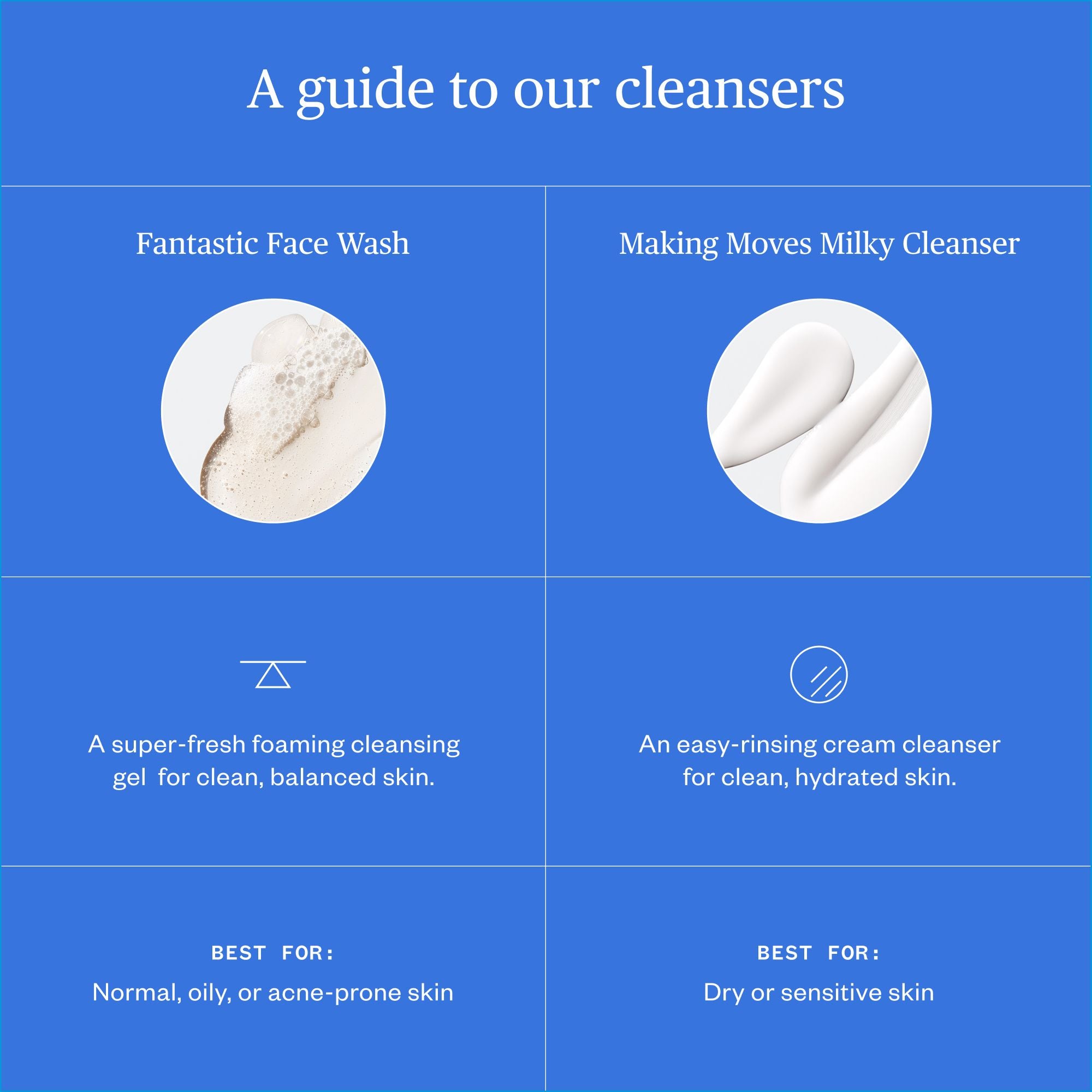 Making Moves Milky Cleanser