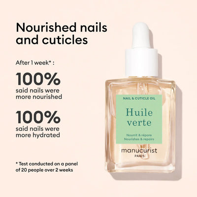 Huile Verte - Nourishing Cuticle Oil