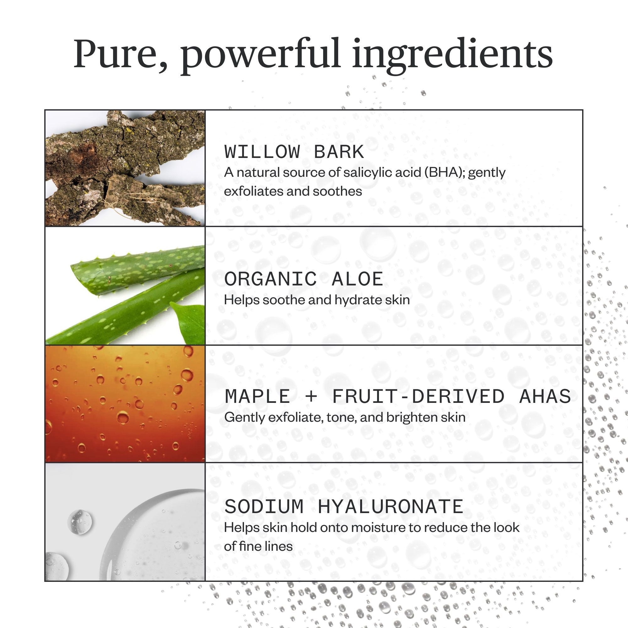 Essential Face Wipes