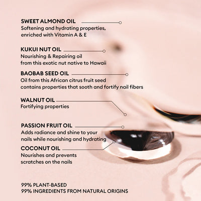 Huile Verte - Nourishing Cuticle Oil