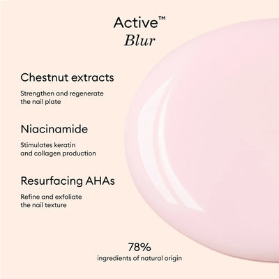 Active Blur