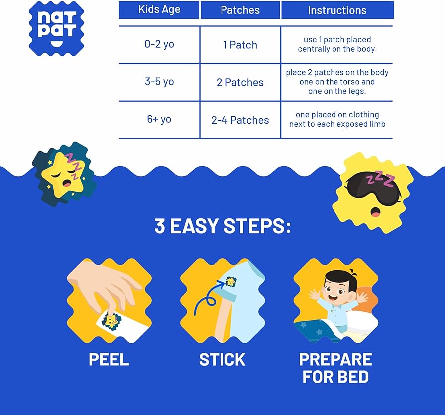 Sleepy Patch - Sleep Promoting Stickers