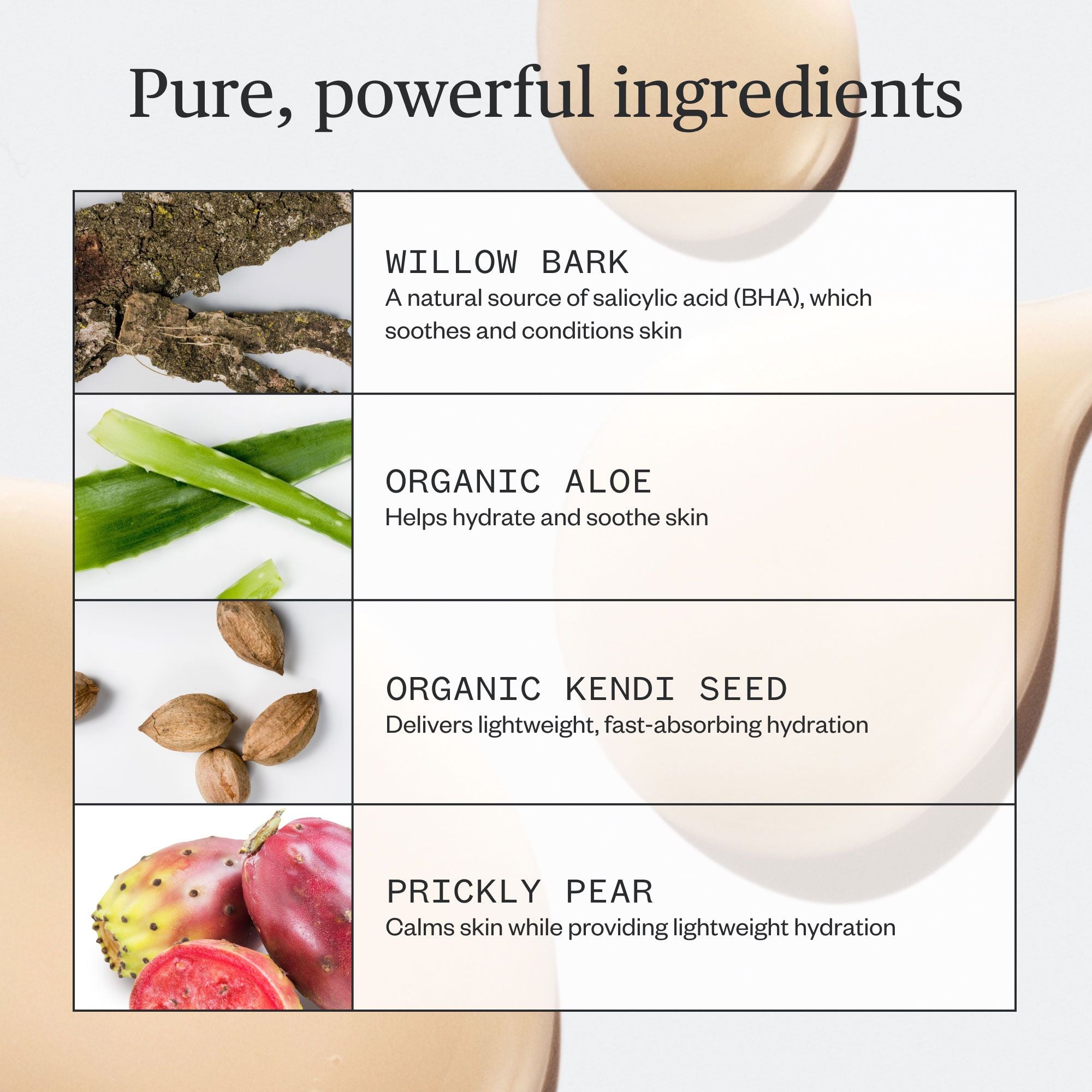 Fortifying Gel Moisturizer