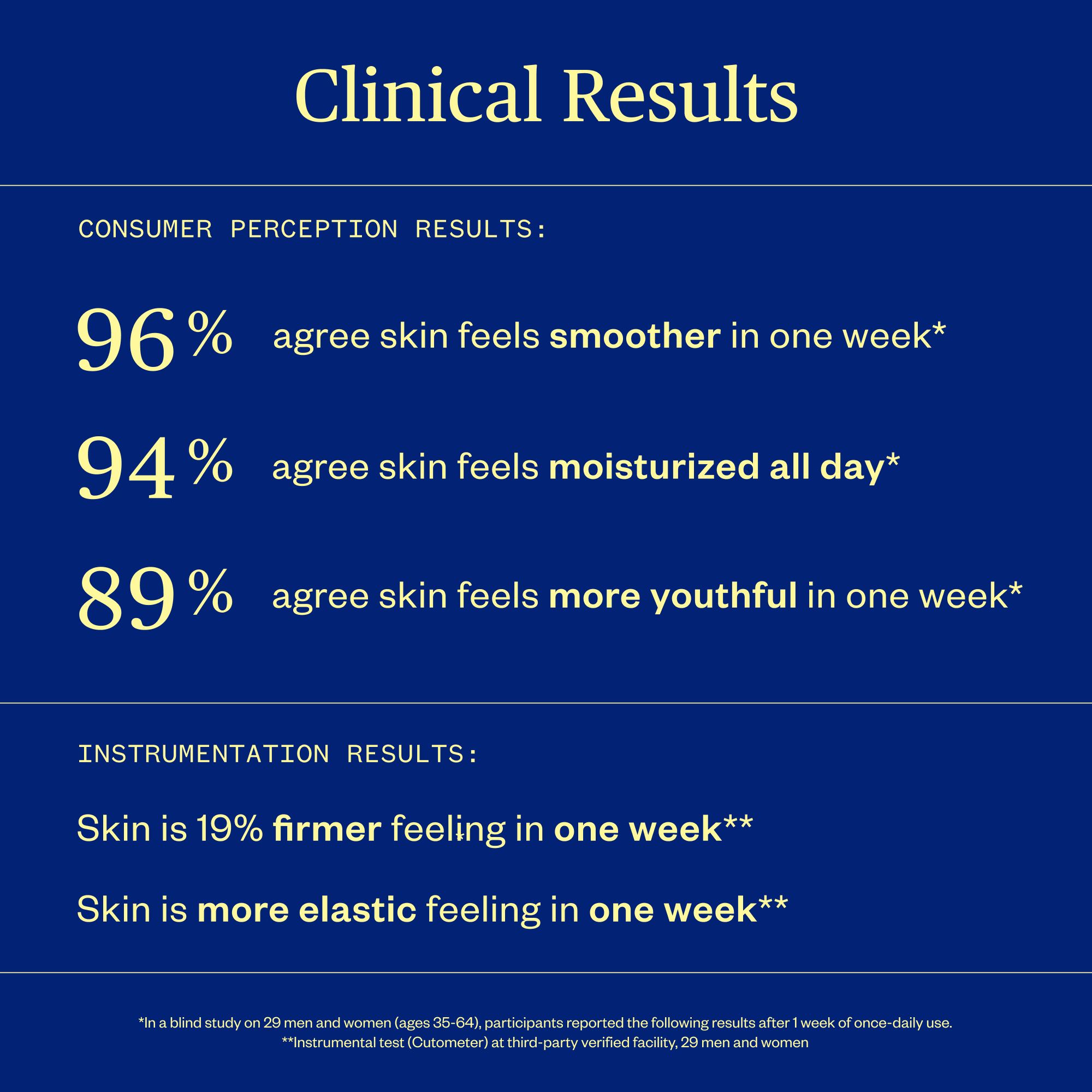 Golden Hour Body Serum