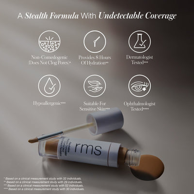 Revitalize Hydra Concealer