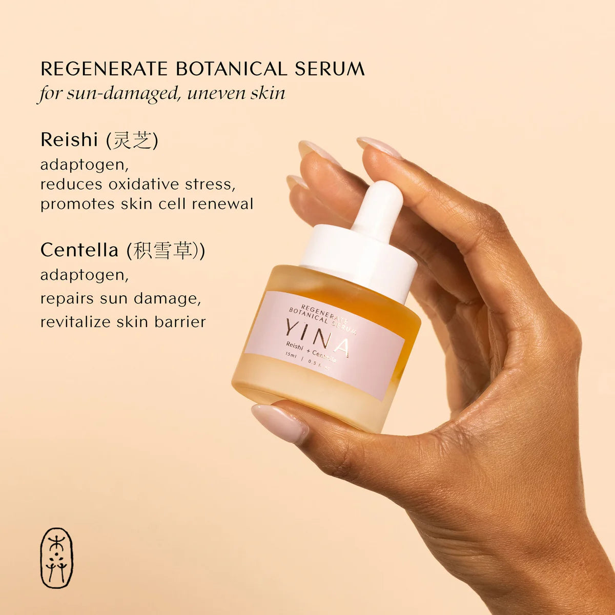 Regenerate Botanical Serum