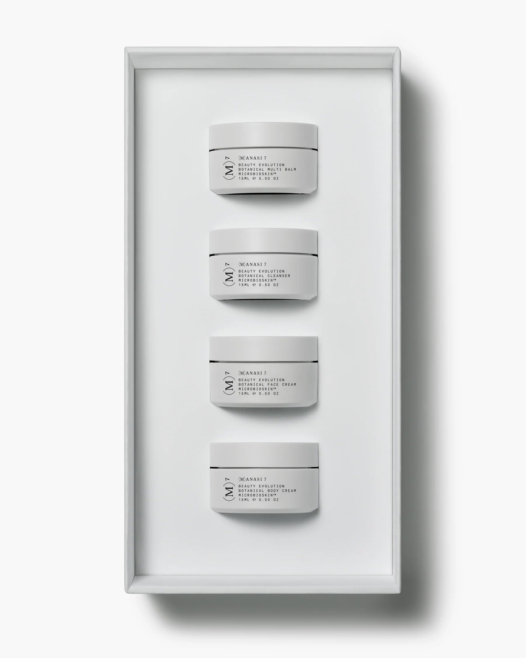 Microbioskin Discovery Set