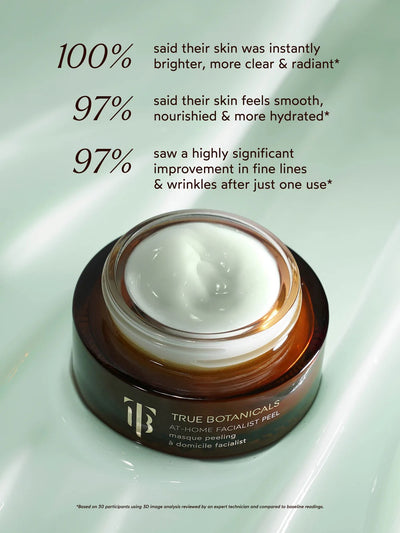 At-Home Facialist Peel